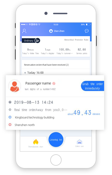 Taxi Dispatch System